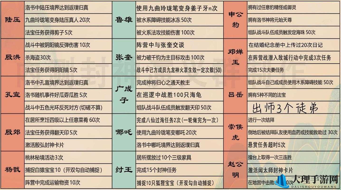 问道手游首饰重铸全面玩法解析与攻略