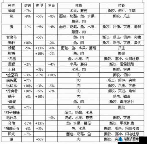 魔兽世界宠物战斗周全面玩法指南